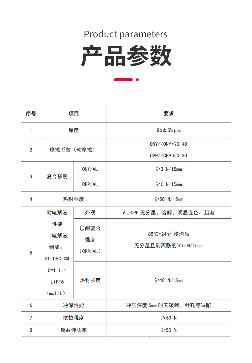 ����ҳ_09